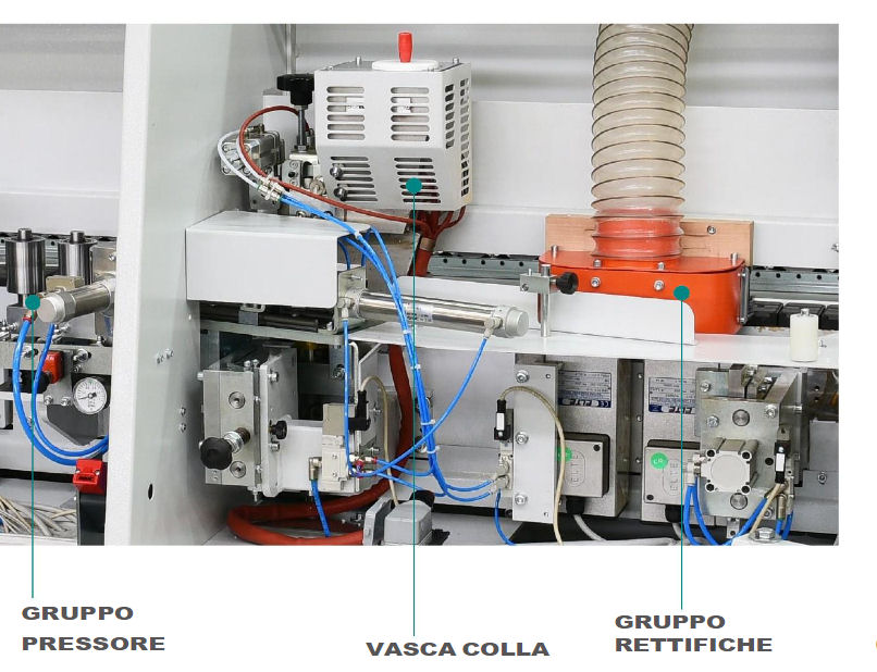 bordatrice-per-legno-rapida-gruppi-interni2