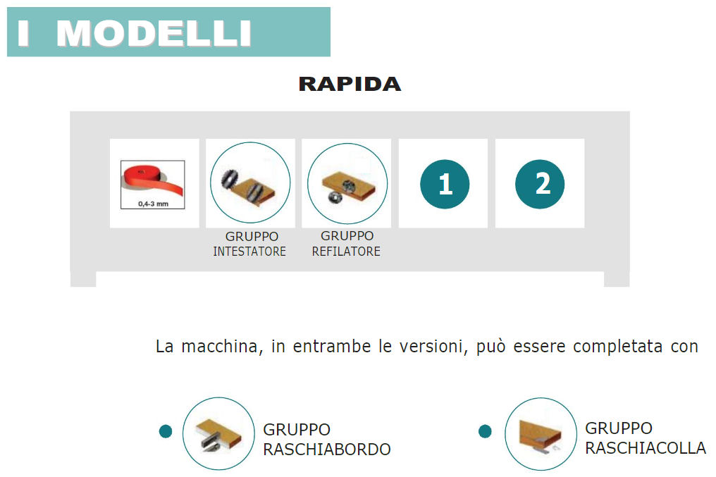 bordatrice-per-legno-automatica-rapida6