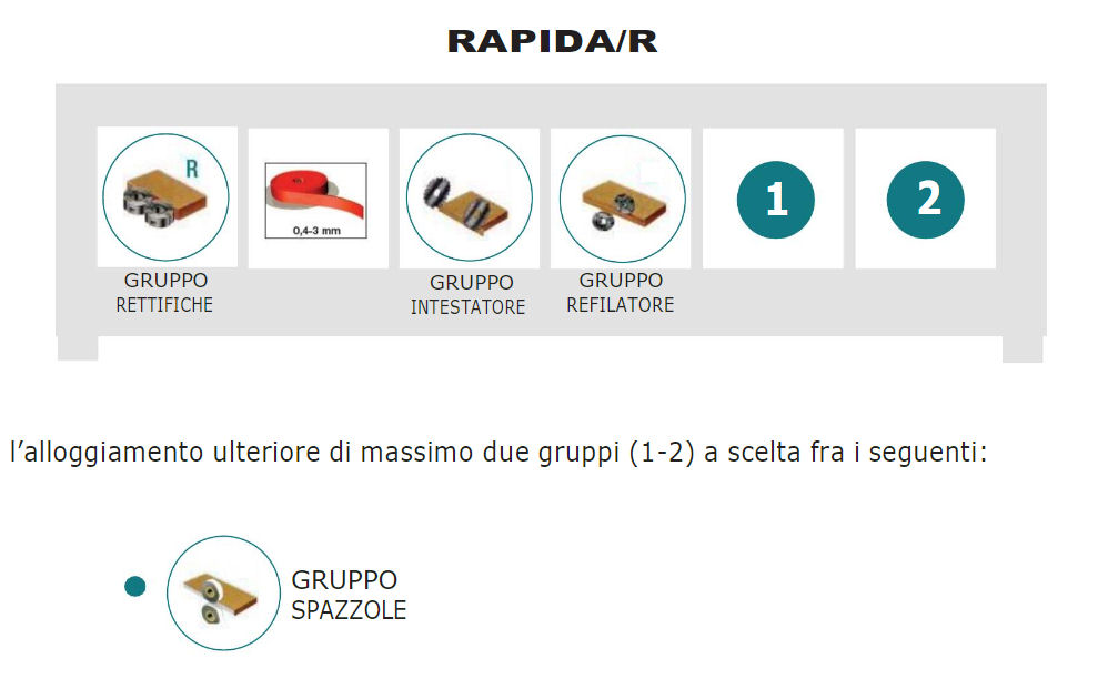 bordatrice-per-legno-automatica-rapida7